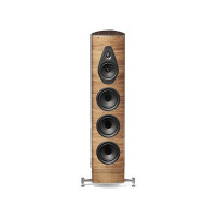 Sonus Faber Olympica Nova V