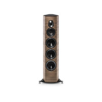 Sonus Faber Sonetto VIII