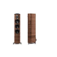 Sonus Faber Sonetto III