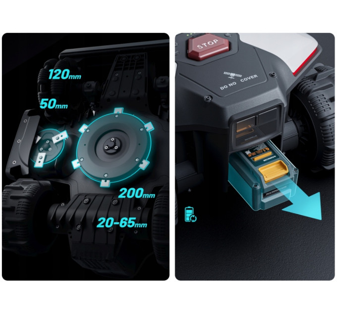 ​Робот-газонокосарка Mammotion LUBA mini 2 AWD 1000 — Ваш ідеальний газон без жодного дроту