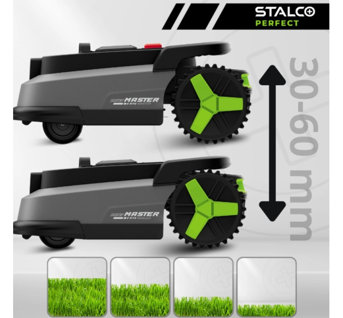 STALCO PERFECT MowMaster RTK S052398710