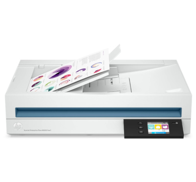 HP ScanJet Enterprise Flow N6600 fnw1 (20G08A)