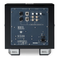 REL Acoustics S510 Piano Black
