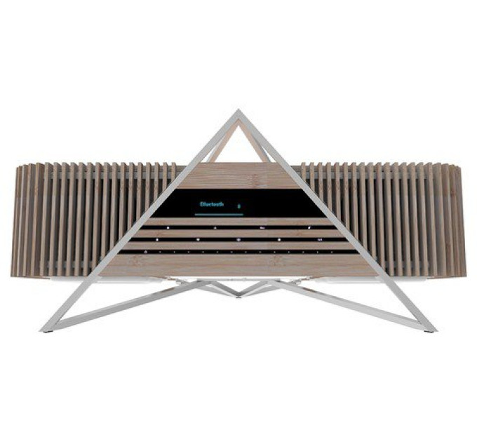 iFi Audio Aurora System