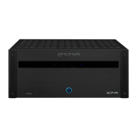 Стереопідсилювач потужності Emotiva XPA-2 Gen3