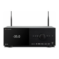 Anthem MRX 1140 8K 