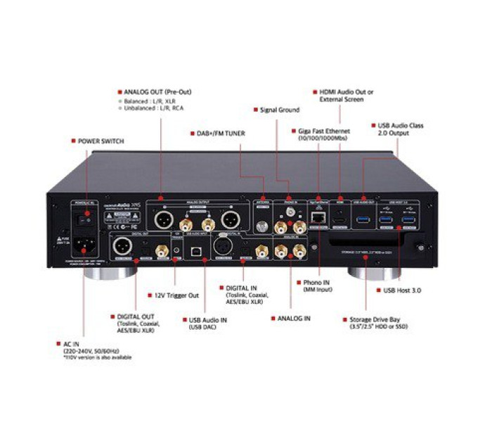 Cocktail Audio X45 Silver