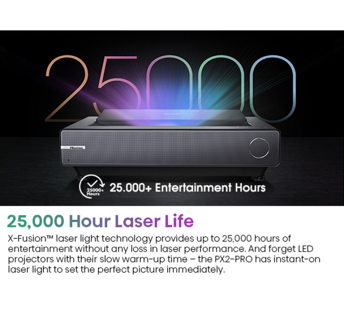 Hisense PX1-PRO