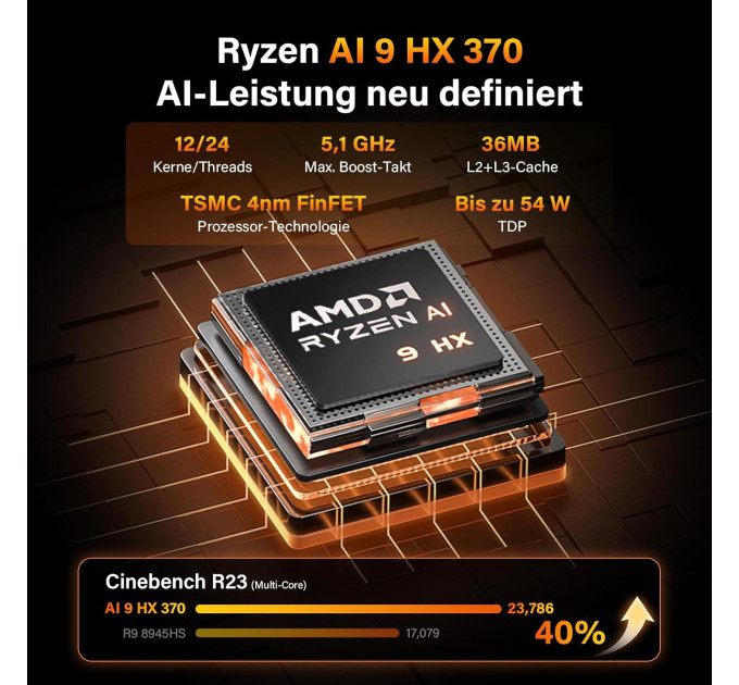 GEEKOM A9MAX (GMA9MAXRAI9HX370-321T-EU) 