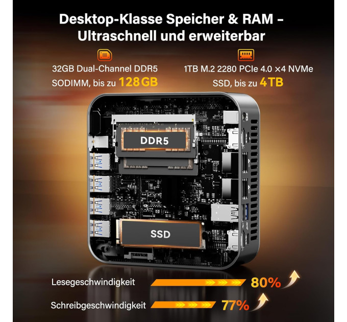 GEEKOM A9MAX (GMA9MAXRAI9HX370-321T-EU) 