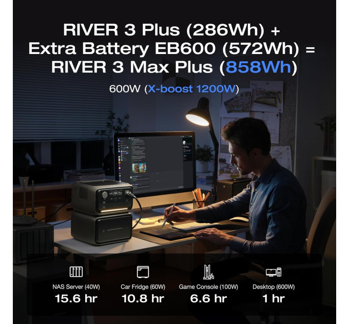 Комплект зарядної станції EcoFlow RIVER 3 Max Plus (EFRIVER3MaxPlus-EU-CBOX)