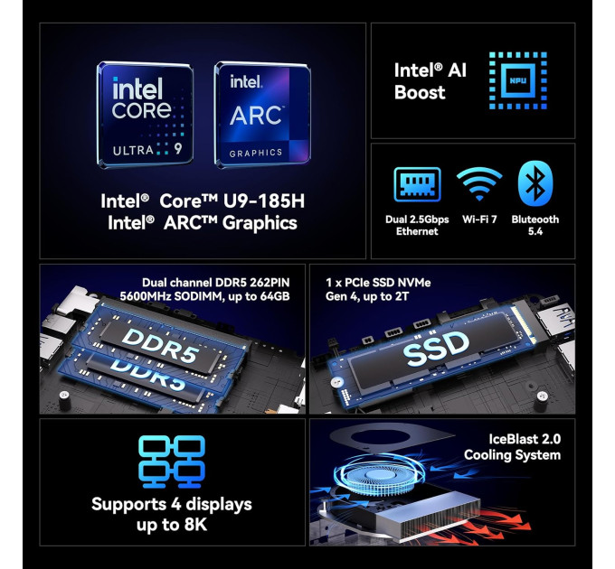 GEEKOM GT1 Mega AI (‎‎‎B0DG8881Y6)