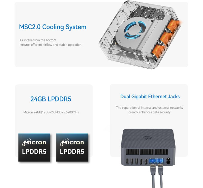 Beelink EQi12 (‎‎B0DDFZT2V1)