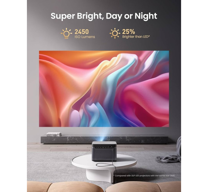 Dangbei Mars Pro 2 (DBOX02)