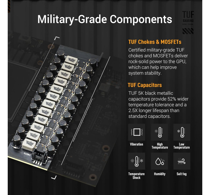 ASUS TUF-RTX5090-O32G-GAMING