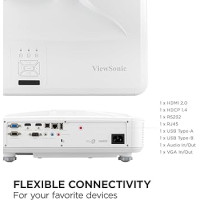 ViewSonic LS832W White (VS19516)