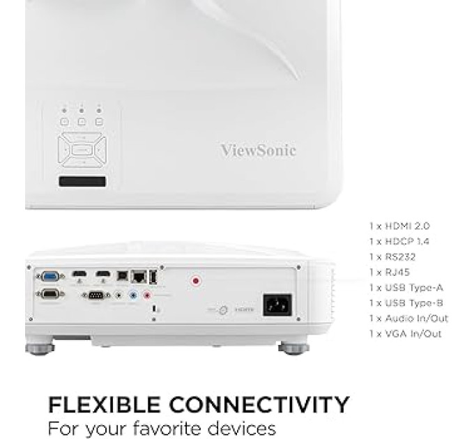 ViewSonic LS832W White (VS19516)