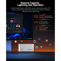 Beelink GTR9 Pro (B0FPQQYWQ1)