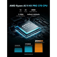 Minisforum N5 Pro (‎‎B0FMKDWX8M)