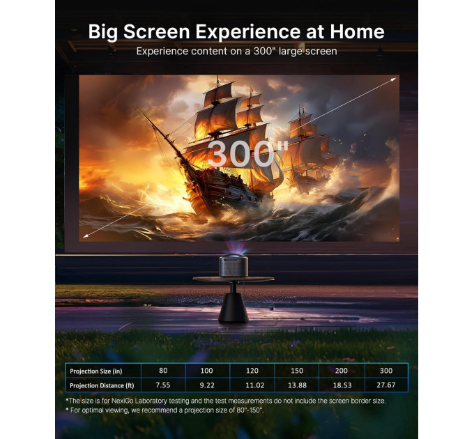 NexiGo TriVision Ultra ‎PJ95