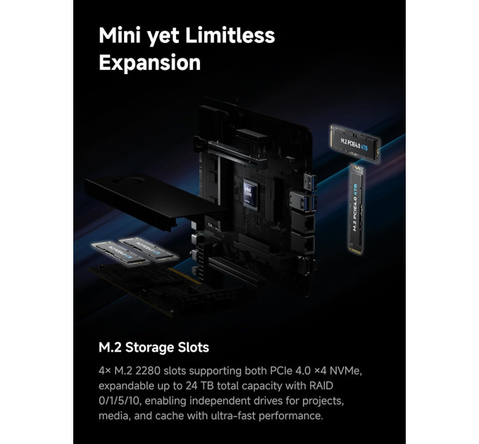 Minisforum MS-02 Ultra (‎MS02U275HX321)