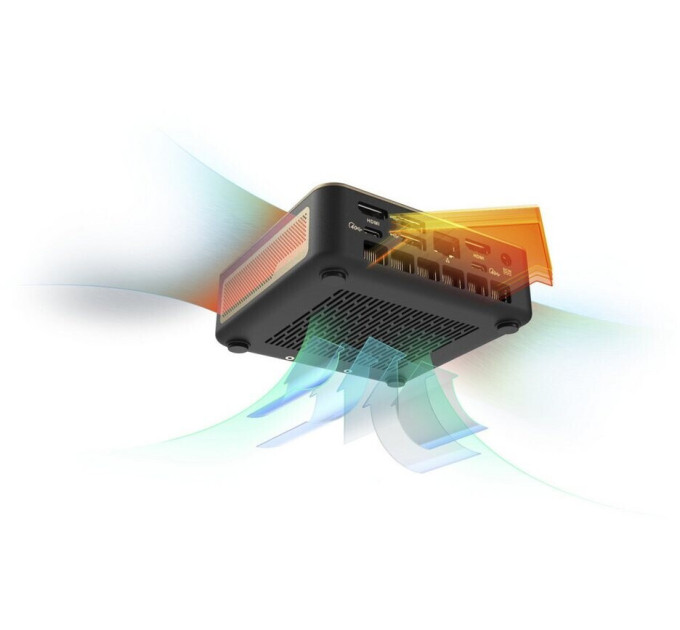 Sapphire Edge AI (4H020-02-40G)