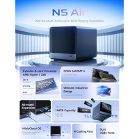 Minisforum N5 AIR (‎B0GHQHMKJ7)