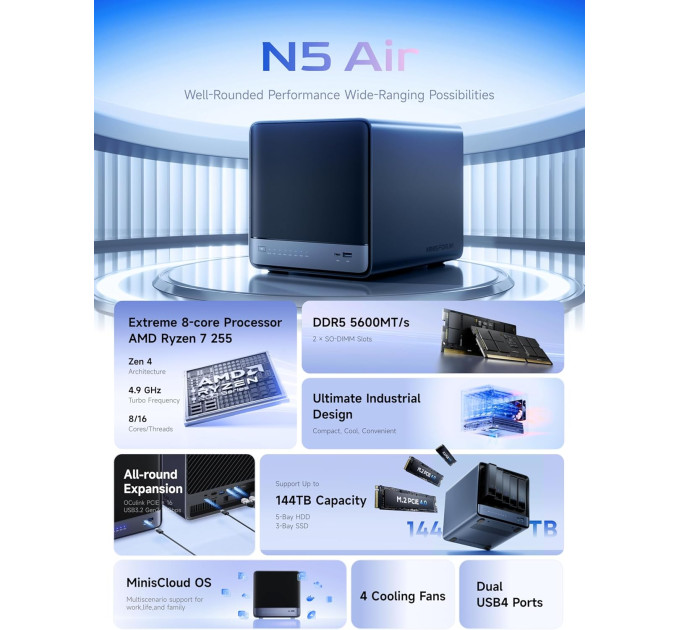 Minisforum N5 AIR (‎B0GHRYLV6V)